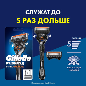 Gillette FUSION5 ProGlide Бритва с 2 сменными кассетами (5 лезвий тример плавающая головка)