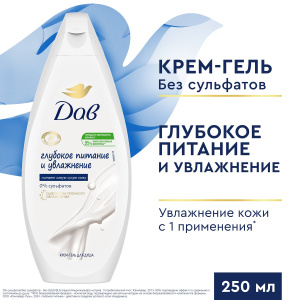 ДАВ Крем-гель для душа Глубокое Питание и Увлажнение 250мл