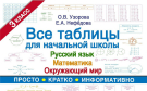 Книга АСТ Все таблицы для 3 класса. Русский язык. Математика. Окружающий мир.