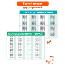 Прописи-тренажёры для начальной школы Дрофа-Медиа Здравствуй, школа! (с маркером)