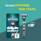 Gillette MACH3 Бритва+1 сменная кассета (3 лезвия)