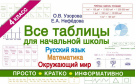 Книга АСТ Все таблицы для 4 класса. Русский язык. Математика. Окружающий мир