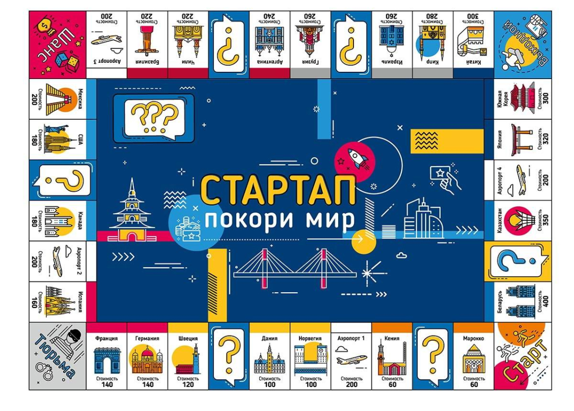 Настольная экономическая игра Десятое королевство Стартап Покори мир |  купить, цена, отзывы